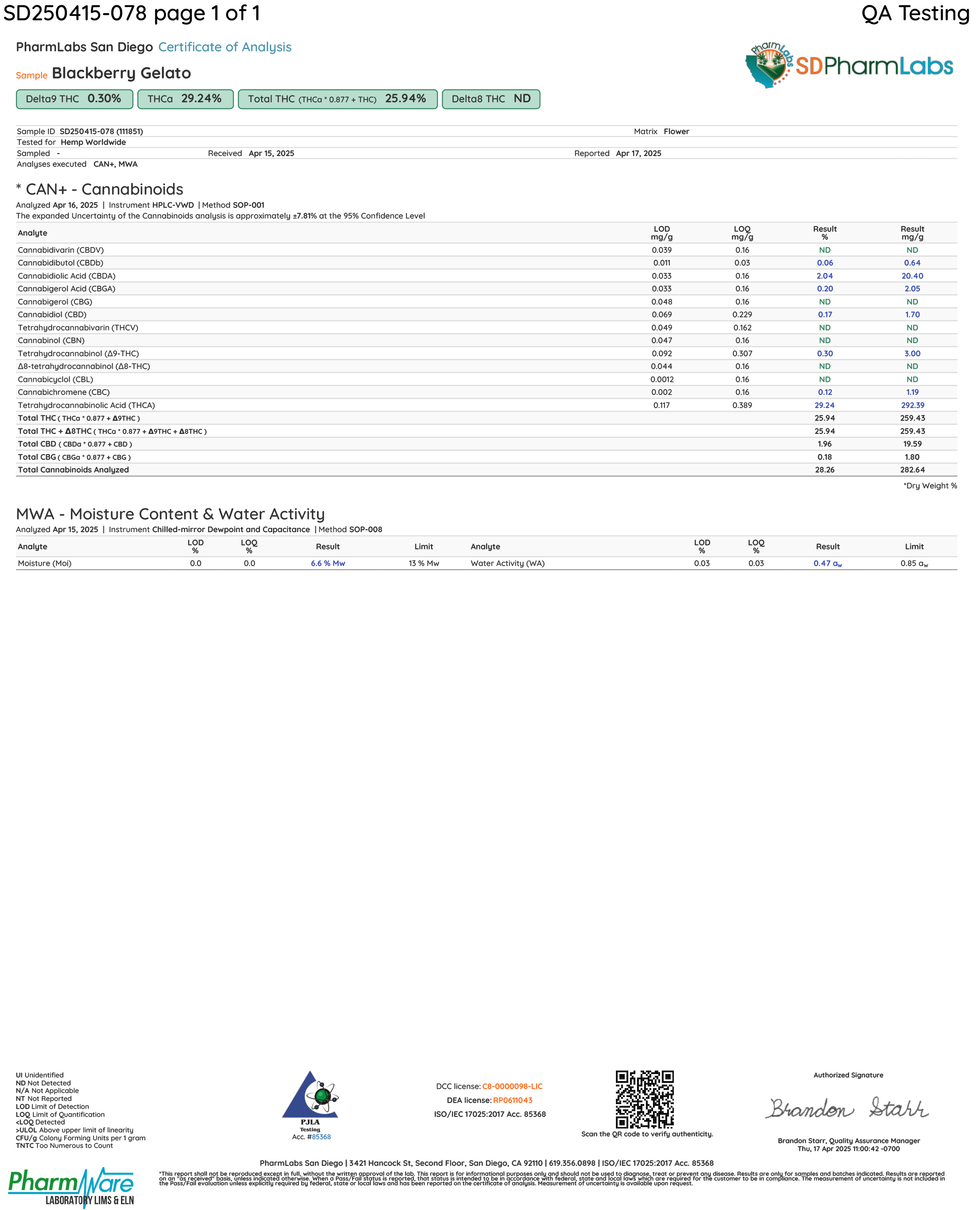 Blackberry Gelato - Indica - THC Flower