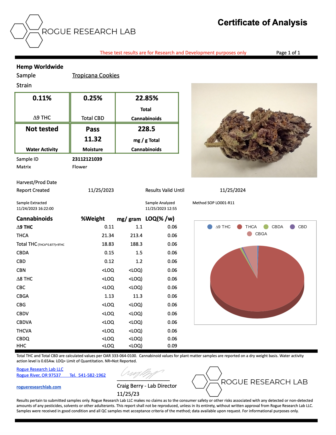 Tropicana Cookies - Sativa - THCp Flower