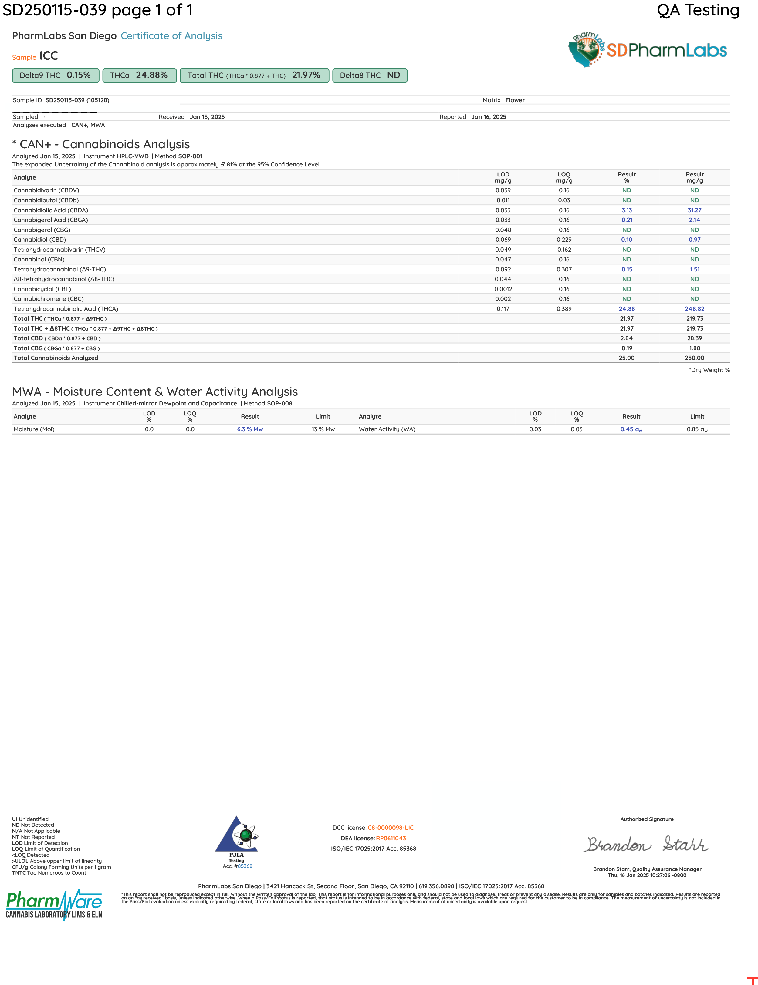Ice Cream Cake - Hybrid - THC Flower